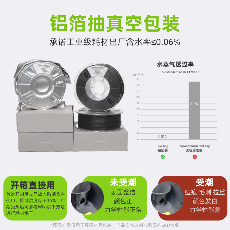 FusRock  ASA 3D打印耗材 耐紫外老化 低气味 高耐热 1.75mm 耗材,淘宝优惠券,粉丝福利购,淘宝优惠卷