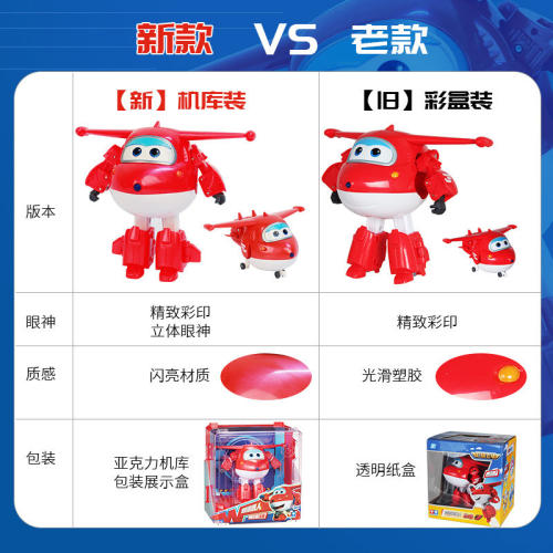 奥迪双钻超级飞侠玩具大号变形玩具机器人萌金小子乐迪爱宝多宝乐 - 图3