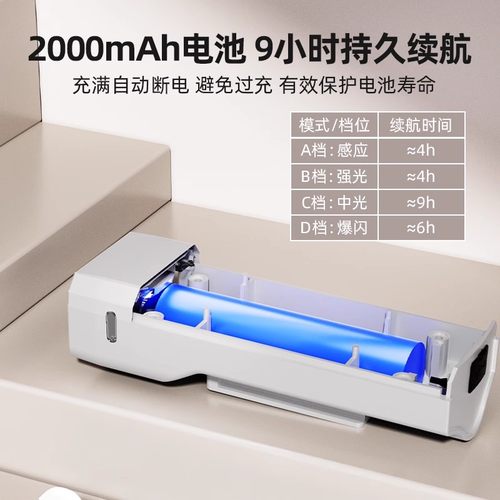 塔斯队长自行车骑行灯强光手电筒儿童公路车骑行前灯夜间骑行装备 - 图3