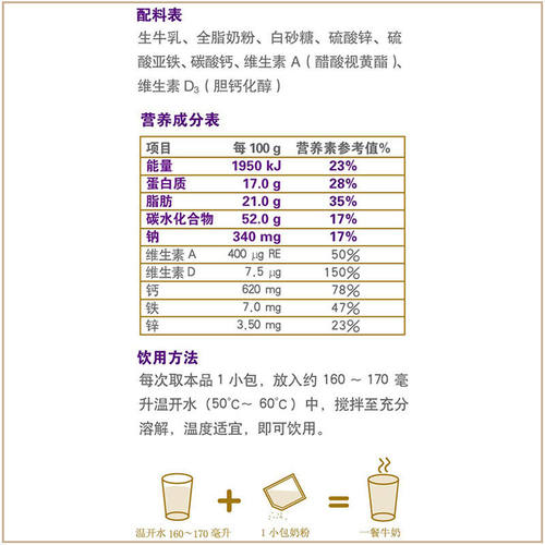 大庆老奶粉锌铁钙奶粉四盒1600g锌铁钙青少年女士老年营养奶粉-图1