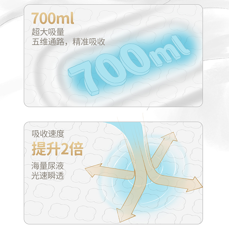 摩贝恩0感云朵纸尿裤升级款婴儿专用干爽透气尿不湿挚柔软拉拉裤