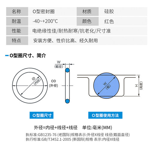 硅胶o型密封圈防老化红色内径2-8*1.8/10只流体设备防水橡胶 真空 - 图1