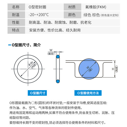 丁晴o型密封圈普通橡胶外（23-45）*1.9/50只水管管道钓鱼橡胶圈 - 图1