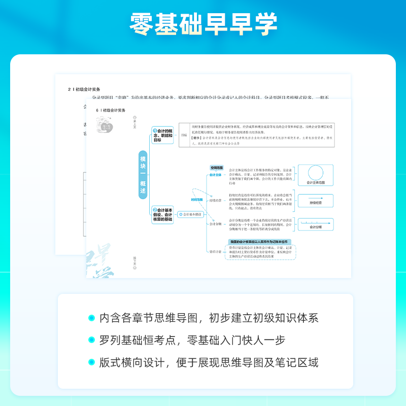 官方现货 正保会计网校2024年初级会计职称零基础早早学+历年真题及模拟试卷 思维导图预习课程刷题初级会计实务经济法基础全科 - 图0