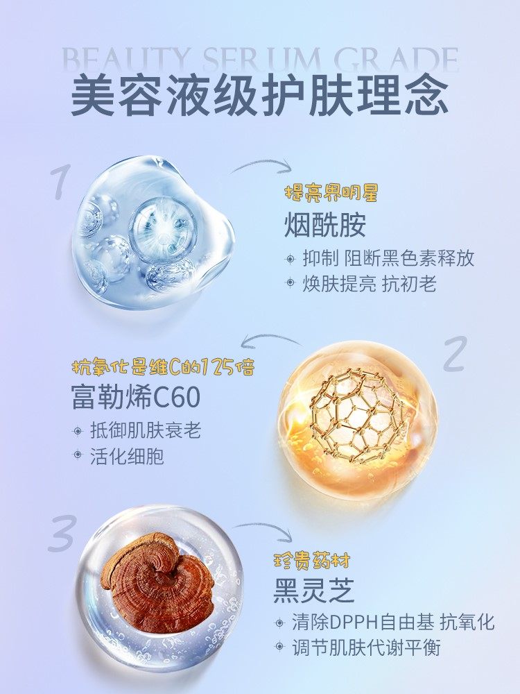 屈臣氏推荐除螨沐浴露72套装洗发水 虫虫日记化妆品洗发水