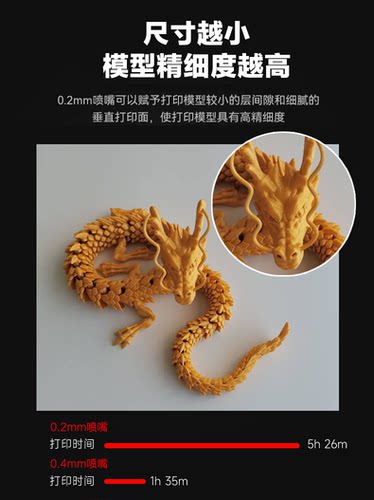 3D打印机配件拓T竹A1/A1 mini/A2L热端组件硬化钢喷嘴硅胶套配件高速打印陶瓷加热喷头耐高温防烫保温 - 图1