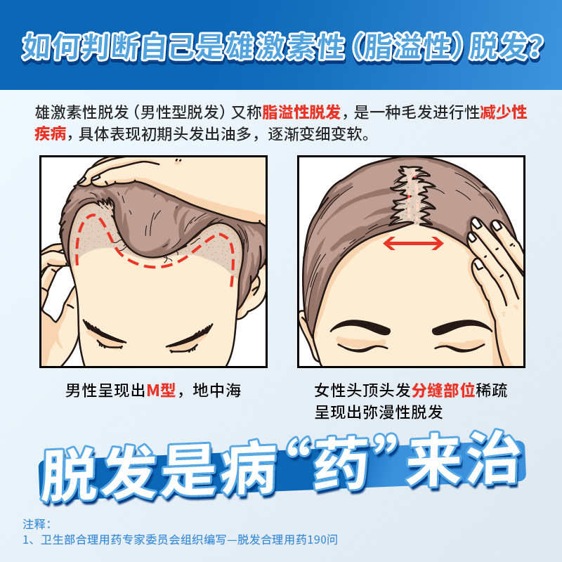 蔓迪米诺地尔酊90ml/盒男女防脱发 国大药房襄阳大药房白发脱发