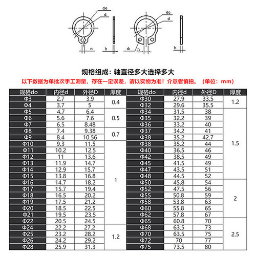 国标304不锈钢轴用挡圈卡轴A型轴承轴用弹性卡簧c型卡环C形外卡轴 - 图1