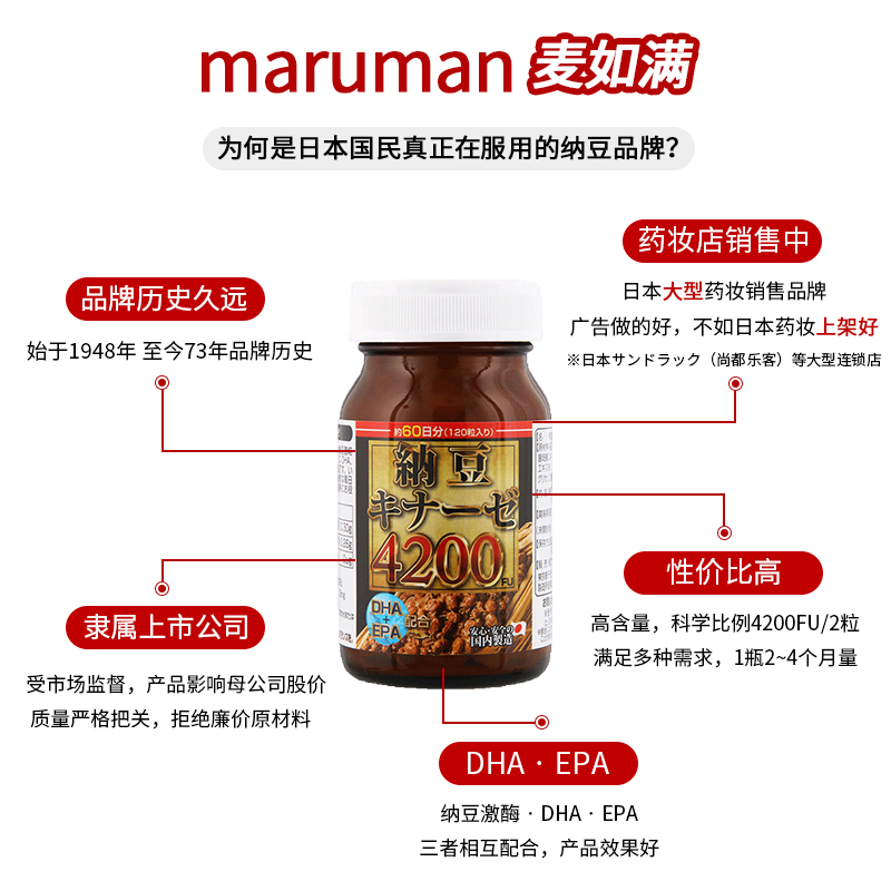 maruman麦如满纳豆激酶素4200FU日本正品保健品纳豆精菌老年人2瓶-图0