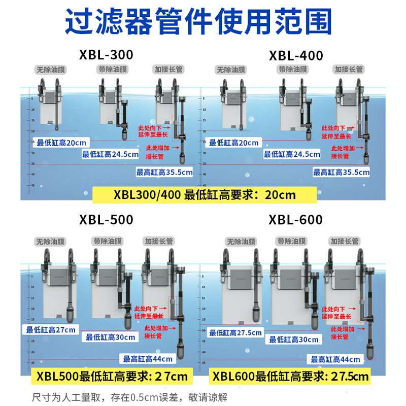 森森鱼缸过滤器壁挂过滤桶外置小型静音外挂式净水过滤循环系统