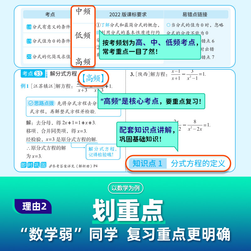 【官方店】2025洞穿中考数学四轮复习物理化学生物地理会考小四门全套2024初中英语语文基础知识清单初三词汇闪过基础题总复习资料