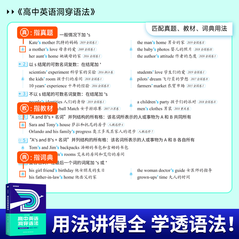 【官方旗舰店】2024新高中英语洞穿词汇语法高考3500高中英语词汇乱序版高中英语语法全解大全一本通复习资料高一二三适用全国版-图1