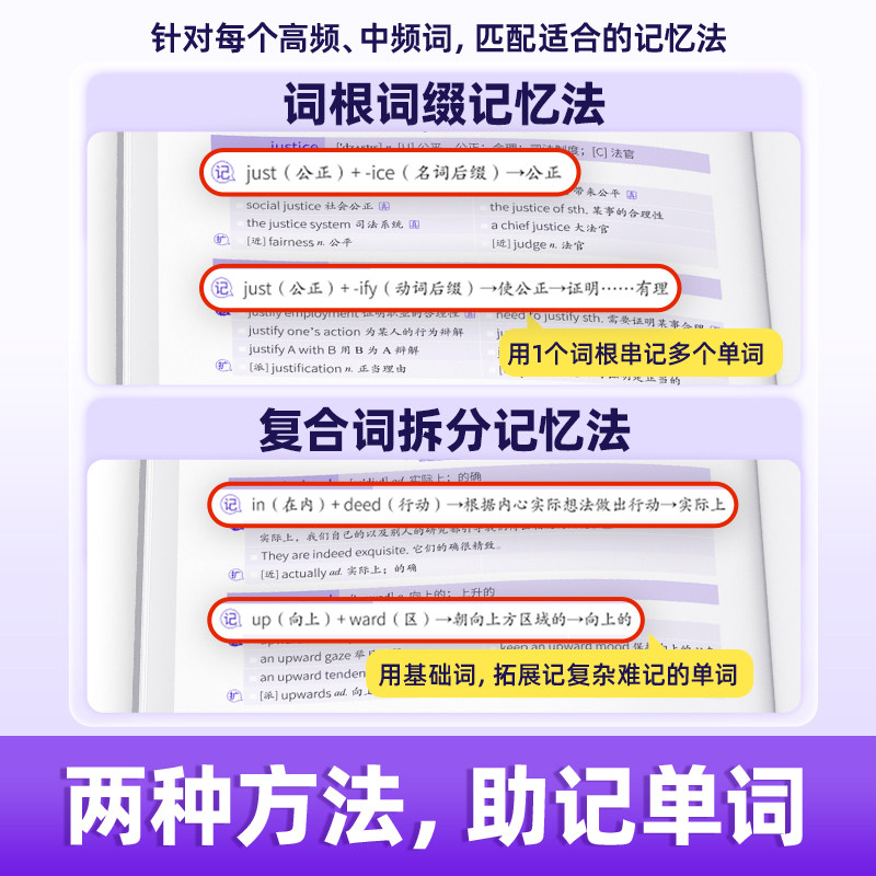 【备考2026.6】六级词汇闪过乱序版大学英语六级高频词单词本专项训练词根词缀记忆法便携版 大学英语考研词汇闪过巨微英语旗舰店