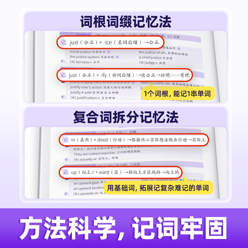【备考2026.6】六级词汇闪过乱序版大学英语六级高频词单词本专项训练词根词缀记忆法便携版 大学英语考研词汇闪过巨微英语旗舰店