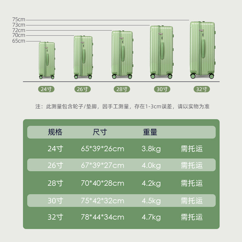大嘴猴女超大容量网红学生拉杆箱 大嘴猴华喆旅行箱