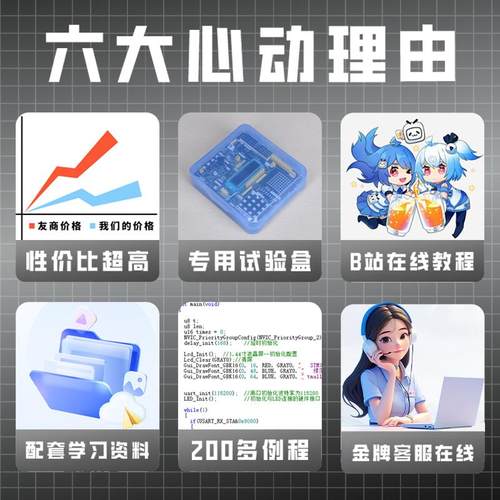 鹿小班51单片机开发板最小系统板stc89c52江科大视频同款diy套件 - 图3