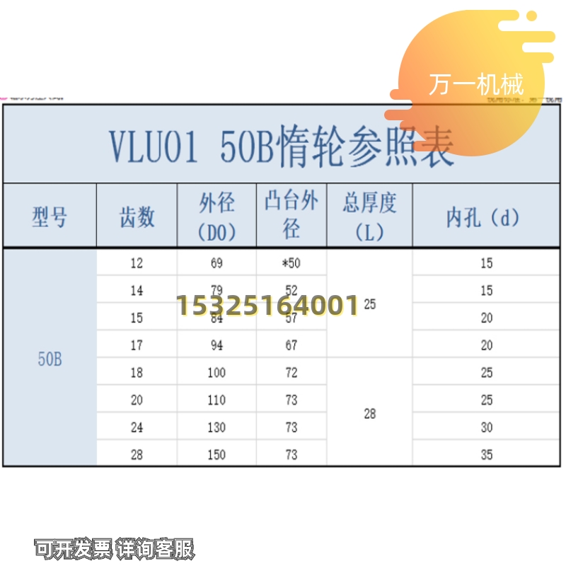 VLU01-50 60-12 13 14 15 17 18 20 22 24 28 30链轮惰轮双侧轴承 - 图2