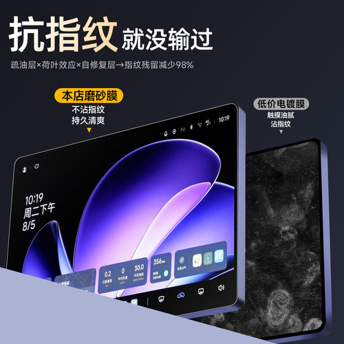适用极狐T1阿尔法S5中控屏幕T5钢化膜贴膜考拉S装饰用品配件26款. - 图1