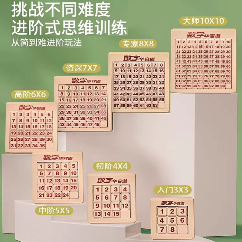 数字华容道滑动拼图磁力版三国小学生数学积木儿童益智玩具鲁班锁 - 图1