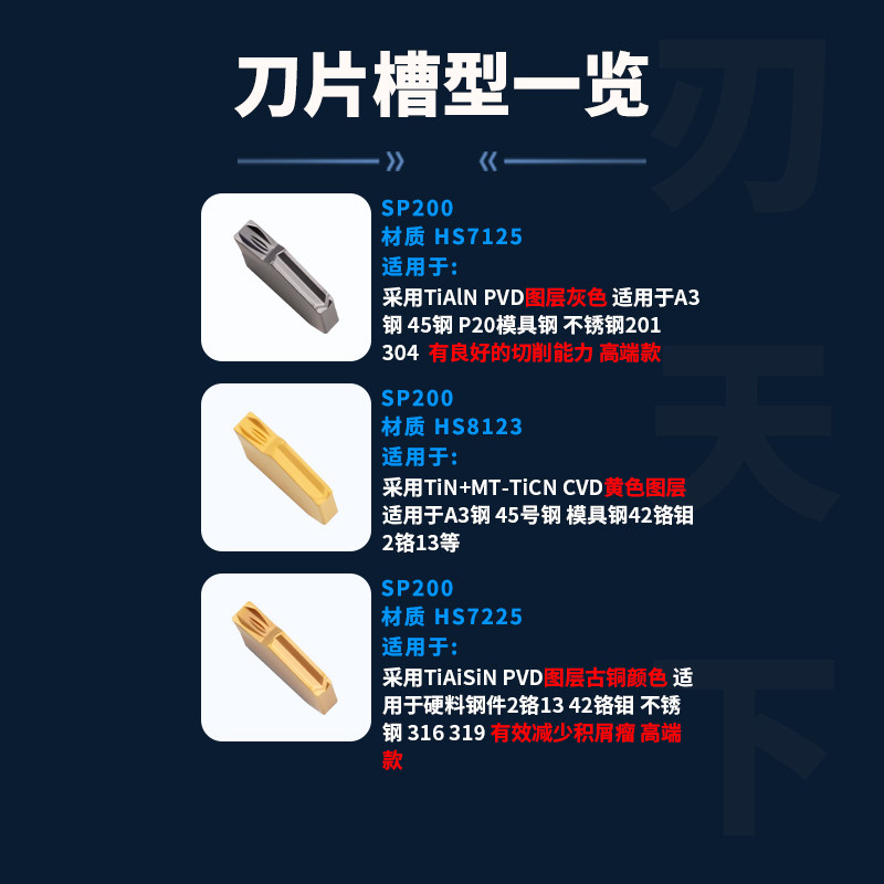 单头切槽刀片切断刀粒SP200 SP300 SP400 钢件不锈钢通用 - 图1