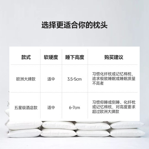伽罗生活800+/650+蓬松白鹅绒羽绒枕头枕芯五星级酒店家用舒适 - 图3