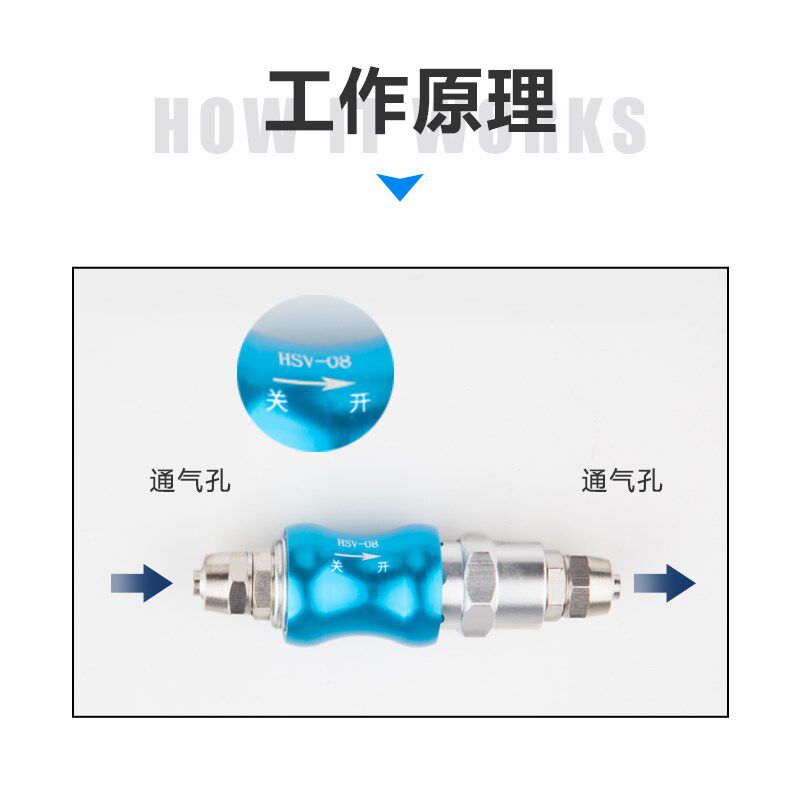  耶民气动接头