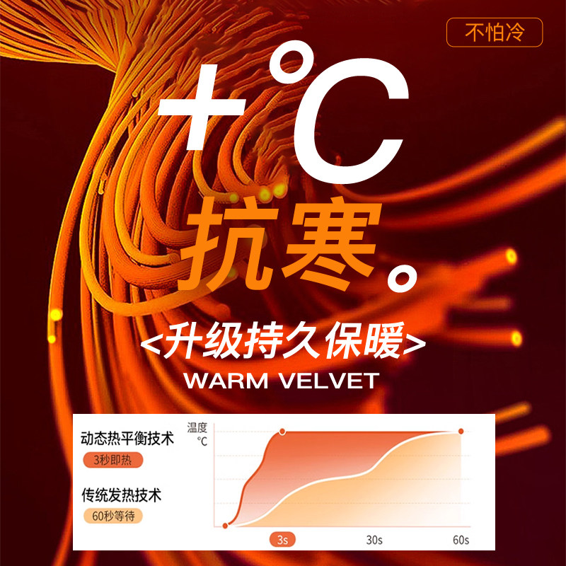 海澜之家牛奶绒被套单件保暖珊瑚法兰绒被罩150x200加厚宿舍床品,淘宝优惠券,粉丝福利购,淘宝优惠卷