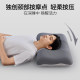 Heilan House Class A slow rebound memory foam pillow cervical vertebra support sleep aid pillow core for adults to sleep in