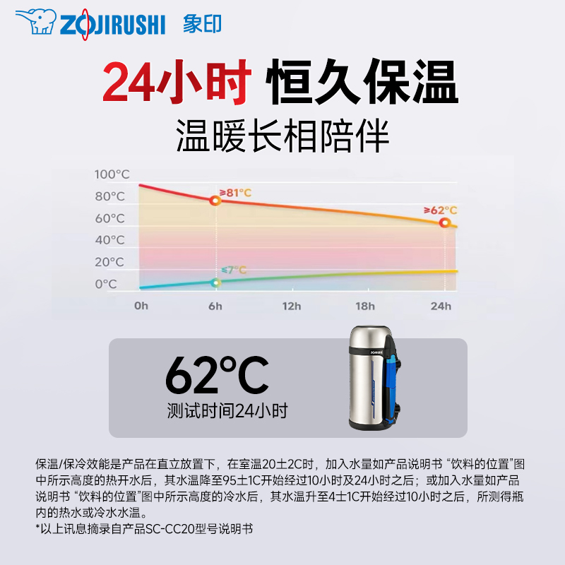 象印CC20保温水杯户外便携原装进口大容量304不锈钢男士杯子2L