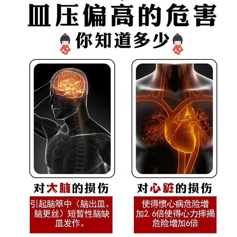 高血压血压高降压贴头晕头痛神器 许善堂膏药贴（器械）