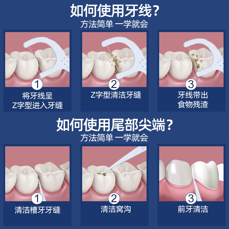 小鹿妈妈牙线超细家庭装剔牙线棒大包装便携装牙签线家用 1200支 - 图1