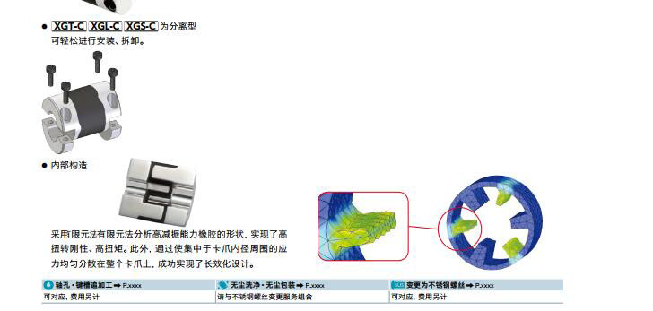 NBK联轴器MSTS-32C-[ ]-[ ] - 图1