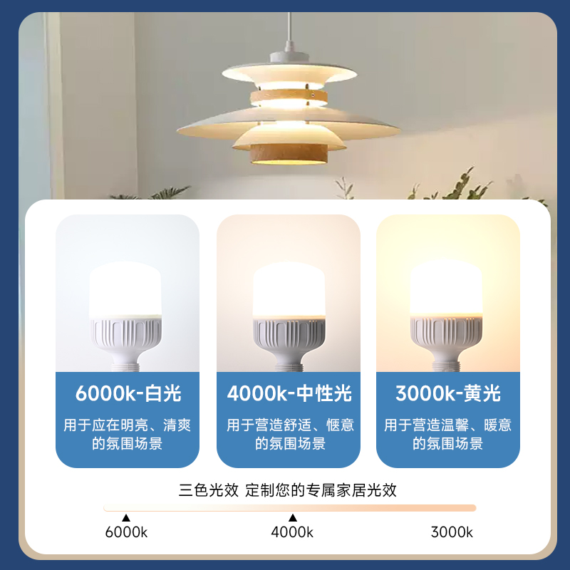 led灯泡螺口节能灯家用工厂照明e27白光黄光暖光卡口三色超亮球泡 - 图1