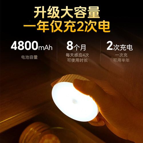 智能人体感应小夜灯充电式卧室起夜灯过道走廊柔光节能磁吸橱柜灯 - 图0