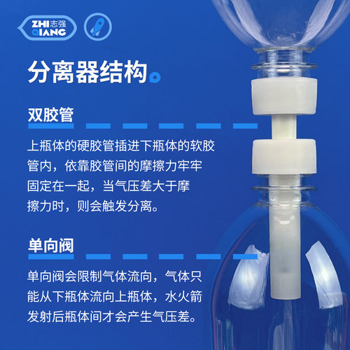 二级水火箭全套制作材料发射架分离器学校竞赛水气双动力科学实验 - 图2