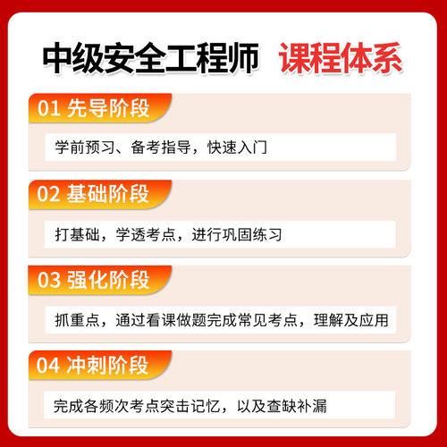 2026本质筑安中级注册安全工程师网课注安精讲课教材电子版讲义管理法规技术煤矿金属矿山化工建筑其他安全实务宋晓婷张梦一张金铭 - 图3