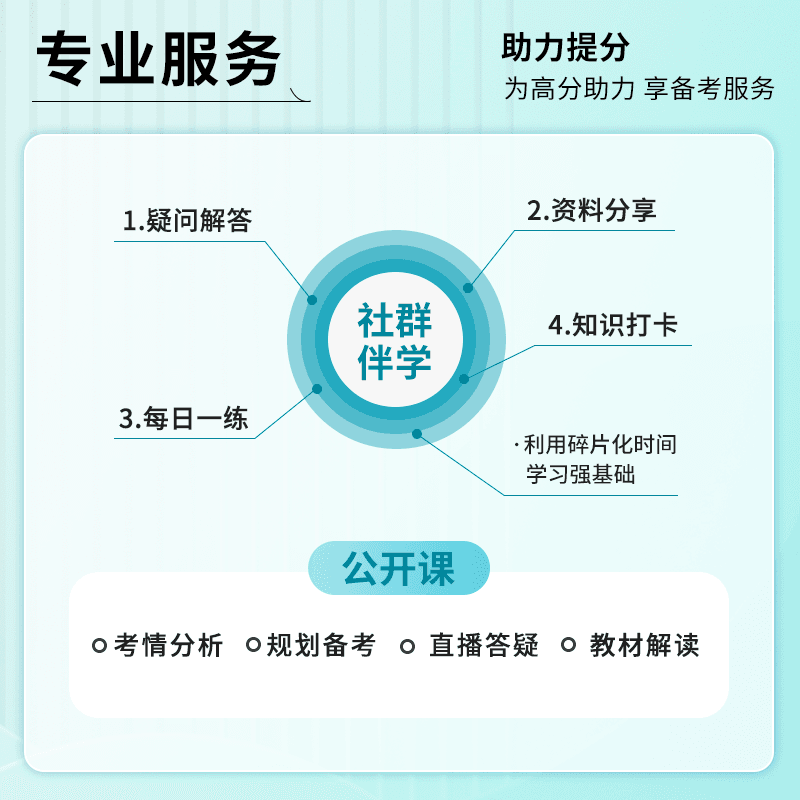 2024广西初级会计职称网课初会网络课程教材视频课件考试题库精讲-图3