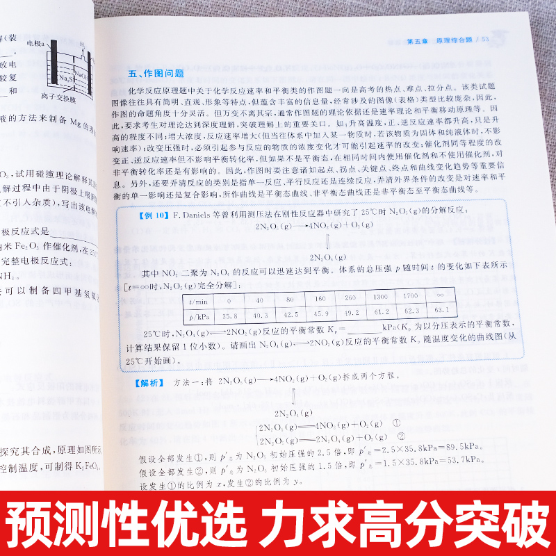 浙大优学高考化学拉档提分全攻略化学特级教师助力高考压轴题拉分冲刺高三化学压轴题必刷题全方位总结精细解读剖析力求高分突破-图3