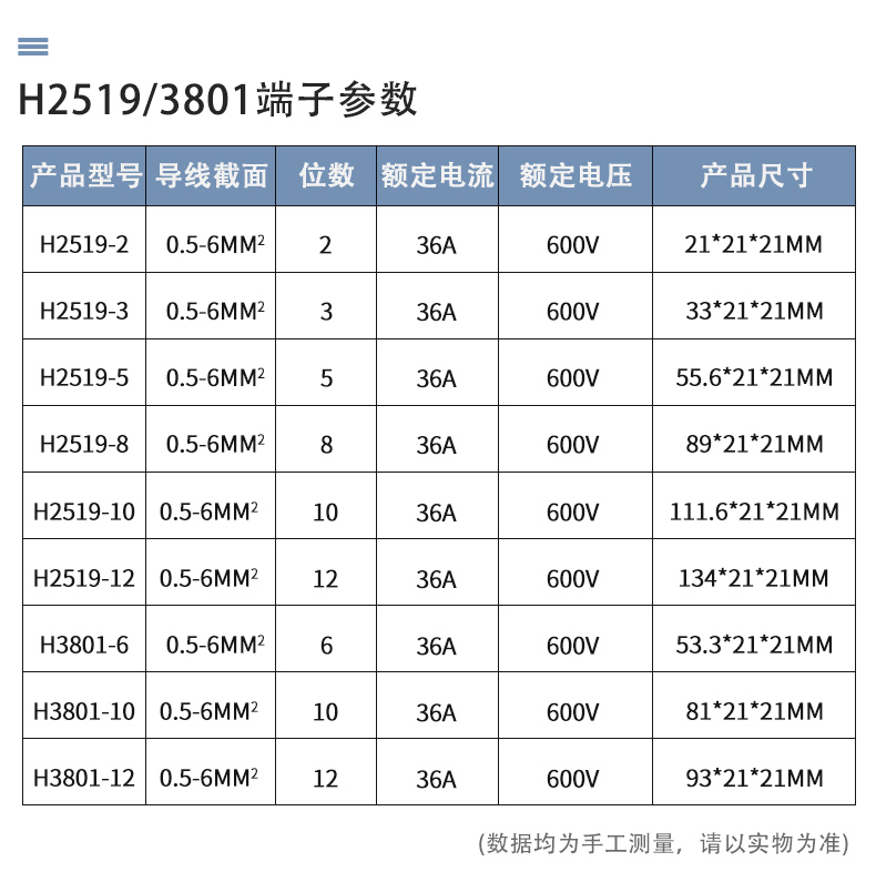 H2519-2固定式快速接线端子3/5/8/10/12P位接线柱排座H3801连线器 - 图2