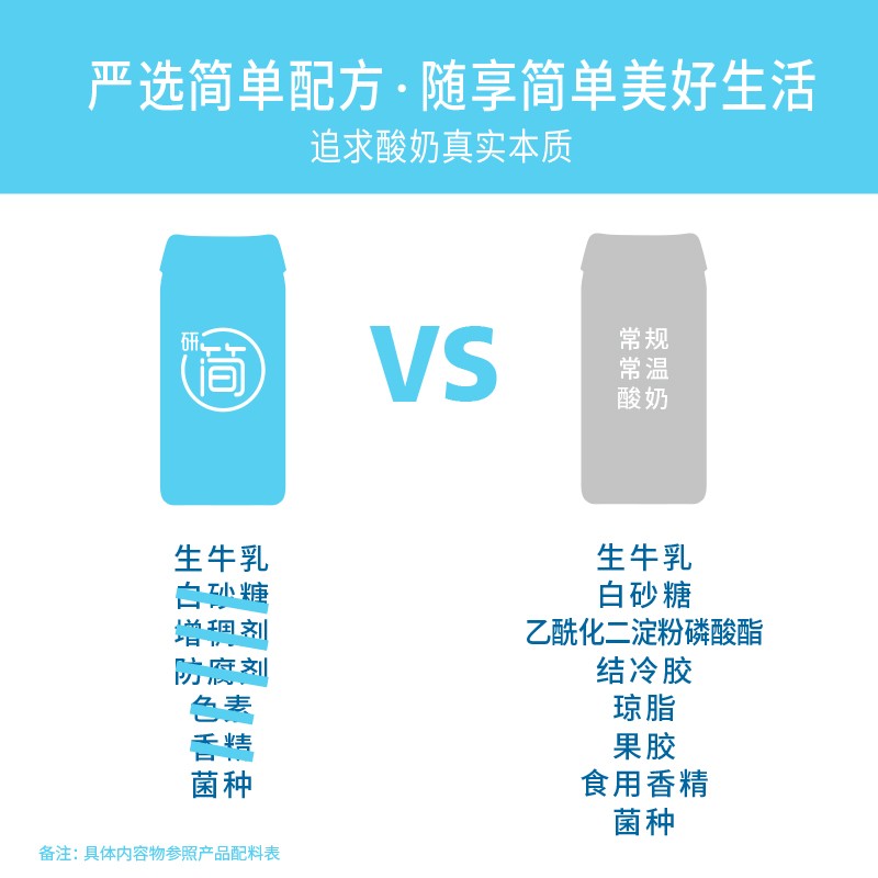 光明研簡簡單配方酸奶0添加蔗糖135g*16盒*2箱巴氏殺菌酸牛奶送禮_光明食研社旗艦店_咖啡_麥片_沖飲