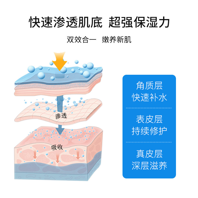 drsole DRSOLE海外护足霜