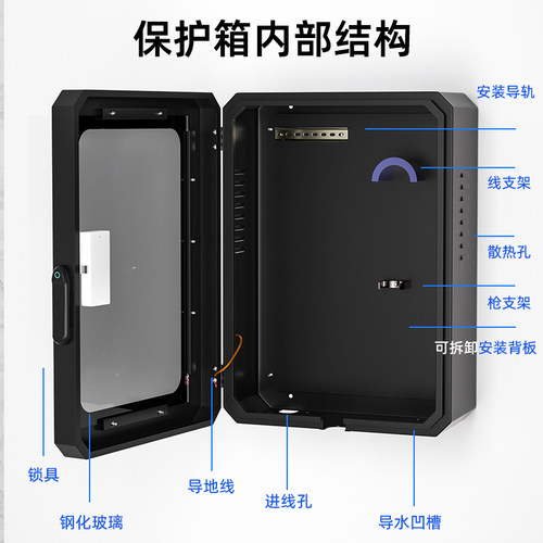 【斜角】充电桩保护箱比亚迪特斯拉小鹏宝马欧拉充电箱室内户外 - 图0