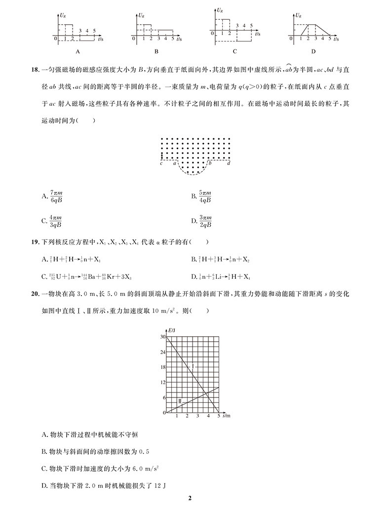 21全国卷物理化学生物理科综合 一套能提升刷卷效率的真题卷 悟空图书专营 淘优券