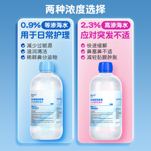 尼诺高渗海盐水生理性洗鼻盐水洗鼻器儿童成人洗鼻壶鼻炎腔冲洗液 - 图1