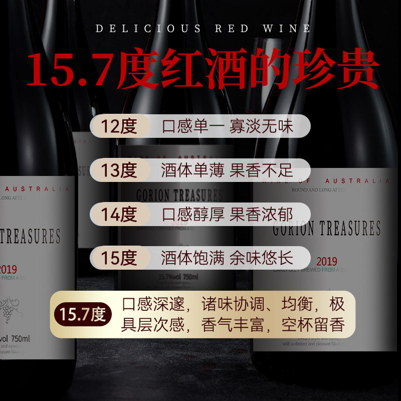 买一送一澳洲进口15.7度红酒整箱干红葡萄酒正品官方旗舰礼盒送礼,淘宝优惠券,粉丝福利购,淘宝优惠卷