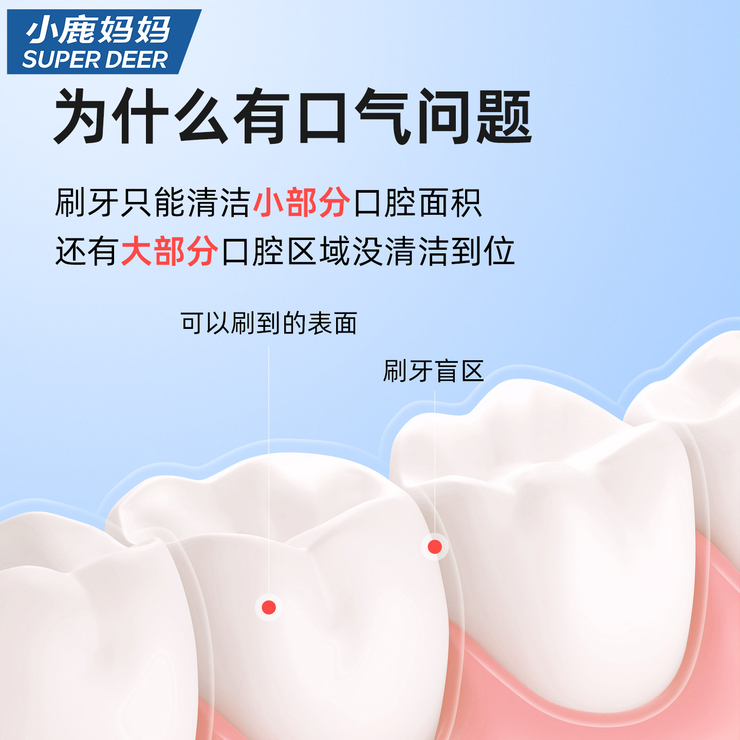 小鹿妈妈漱口水一次性漱口液便携式条装漱口水清新口气男士女生,淘宝优惠券,粉丝福利购,淘宝优惠卷