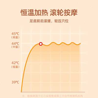 电动加热恒温神器足浴盆洗脚盆小型吴昕同款可折叠泡脚桶家用按摩 - 图1