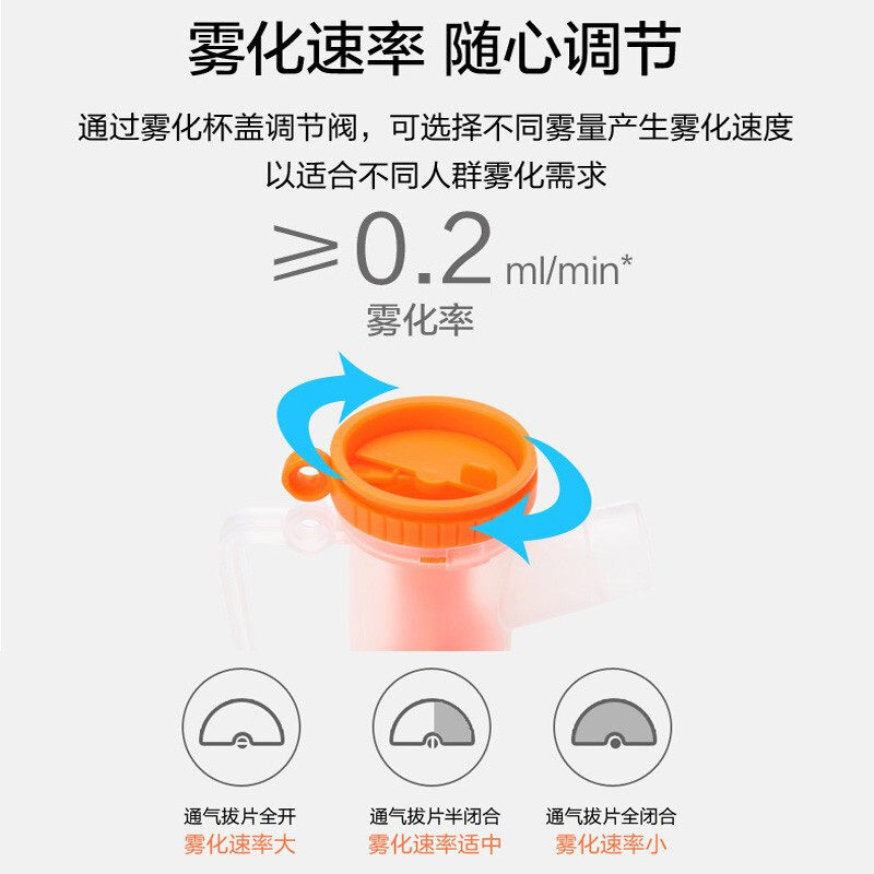  佩泰雅雾化器