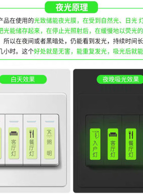 夜光自写开关贴持久标示贴家用字帖标签贴墙贴指示贴简约高亮贴纸