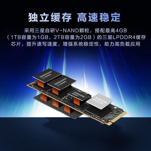 三星固态硬盘990 PRO 2TB固态盘M.2笔记本台式机游戏盘ssd高速盘 - 图3